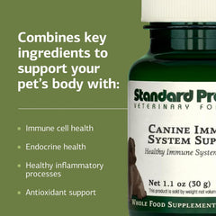Standard Process Canine Immune System Support being stirred into food during mealtime.