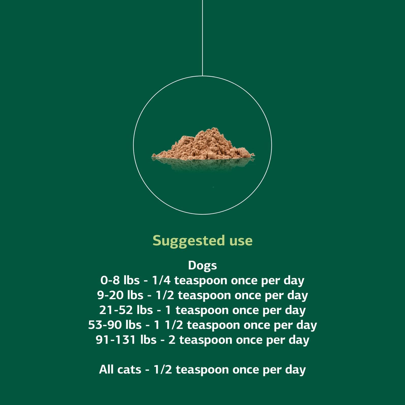 Standard Process dosing scoop helps precise pet dosages.