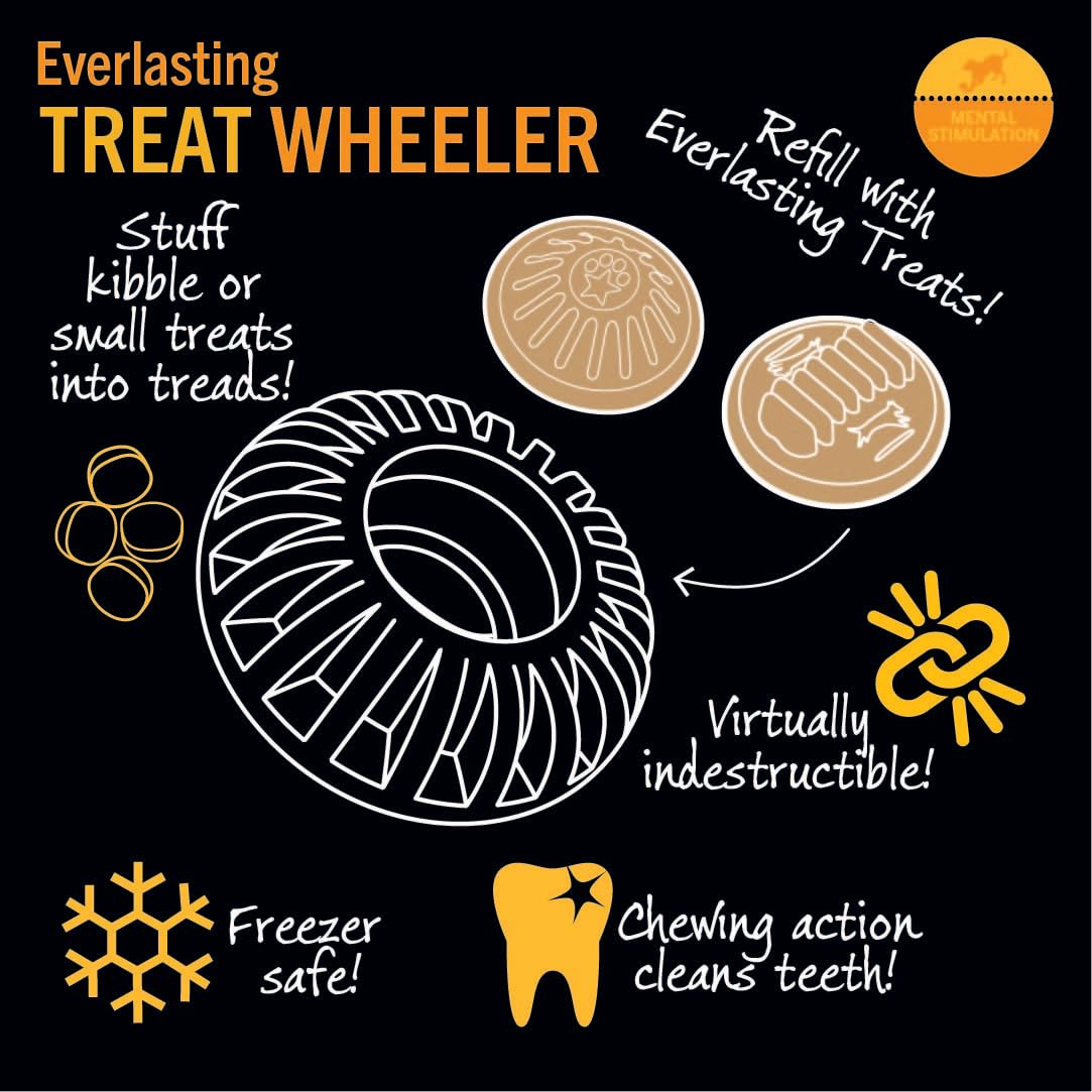Starmark Everlasting Treat Wheeler durable material withstands repeated chewing