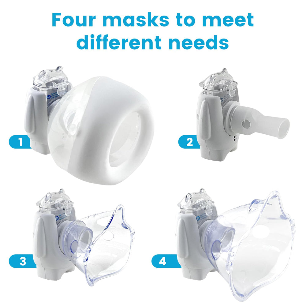 STARSUM usb-c-charging-guidelines provide safe, simple power setup.