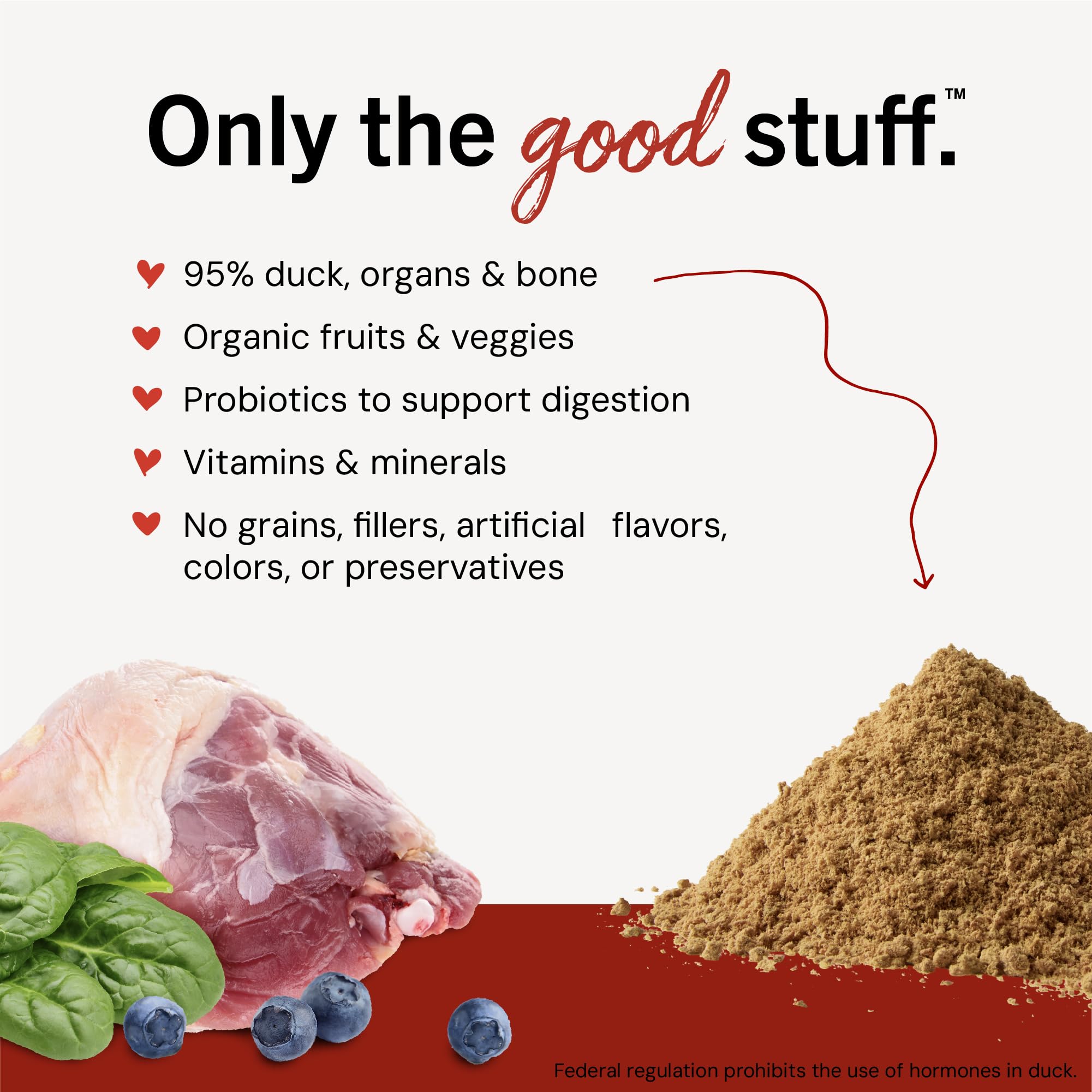 Stella & Chewy's duck-turkey ingredients highlight protein-rich nourishment.