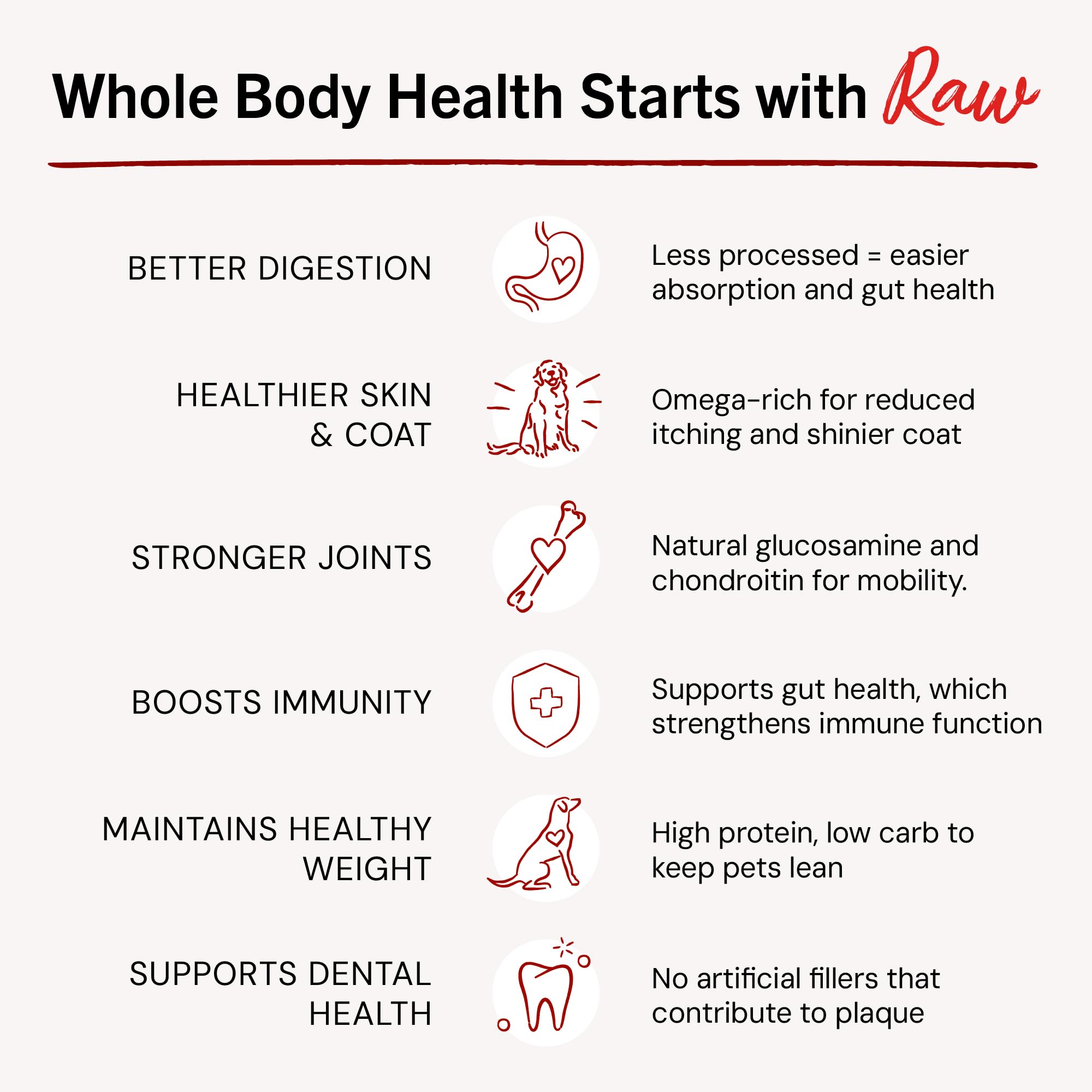 Stella & Chewy's Simply Venison Patties crumbled on kibble as a flavorful topper.