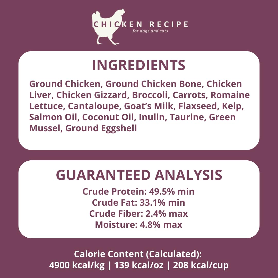 Ingredients label highlights purposeful, natural components in Steve's Real Food