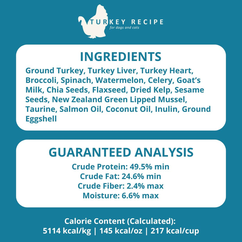 Steve's Real Food freeze-dried turkey nuggets 2-pack packaging display