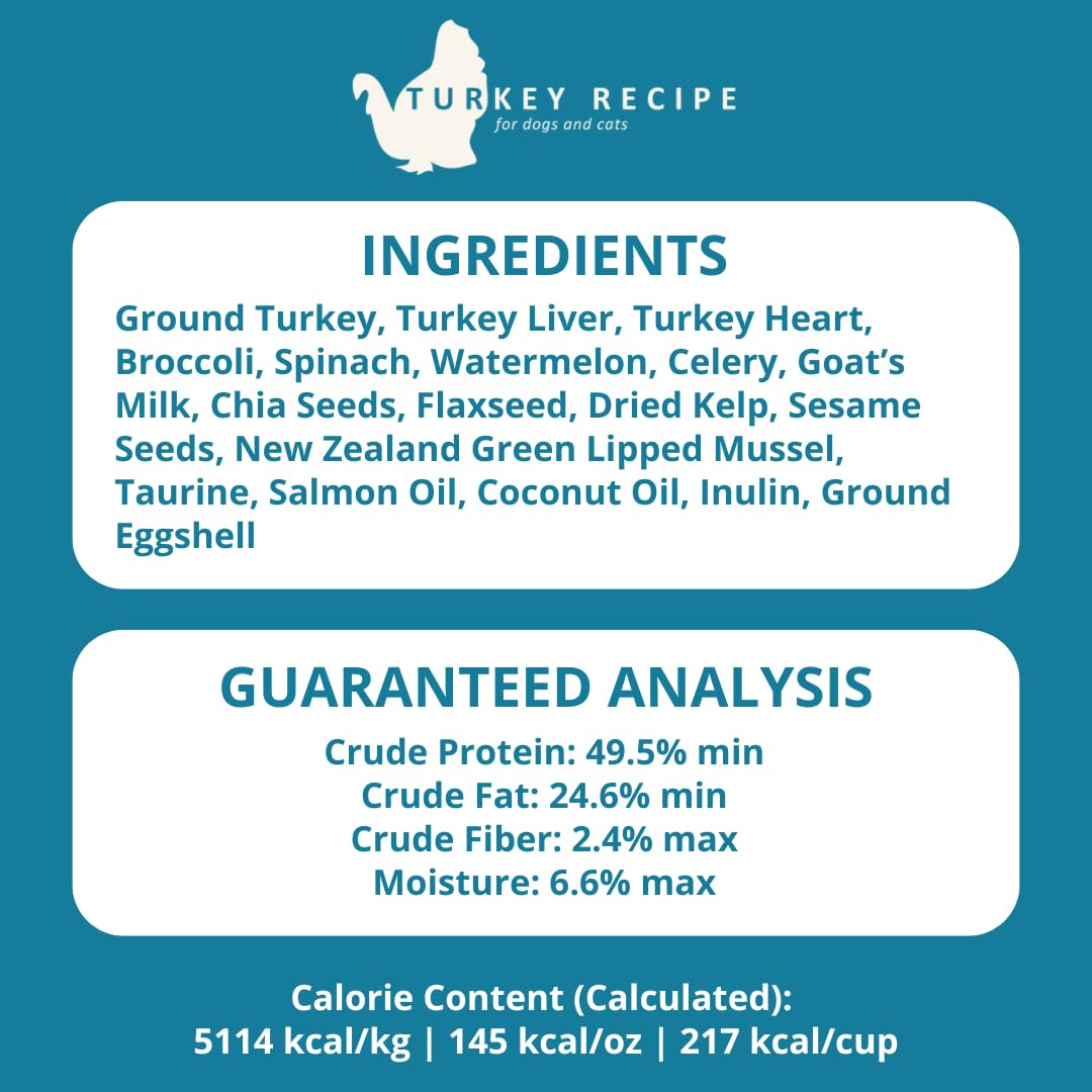 Steve's Real Food freeze dried turkey nuggets beside a measuring scoop.