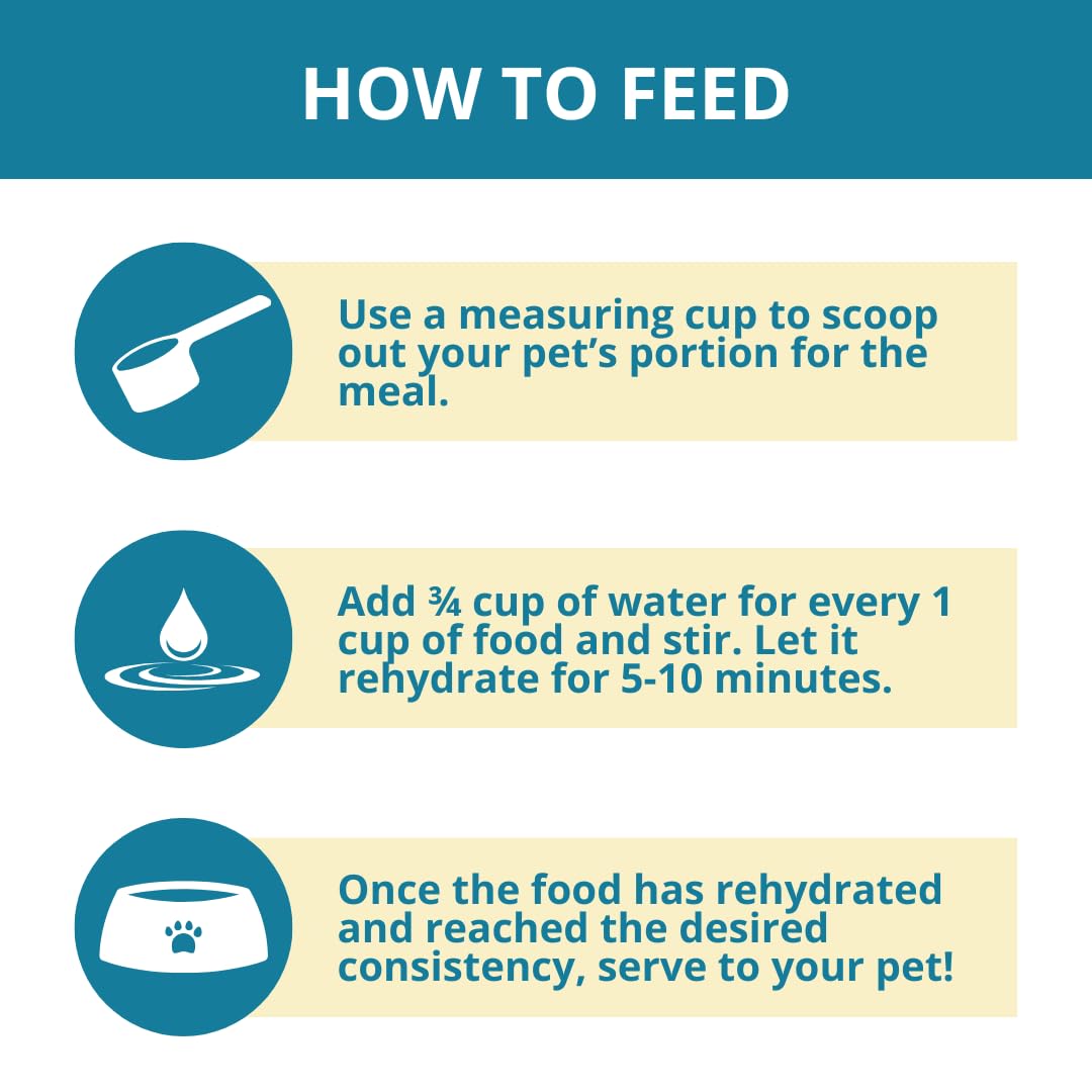 Steve's Real Food freeze-dried turkey nuggets as treat and topper on kibble