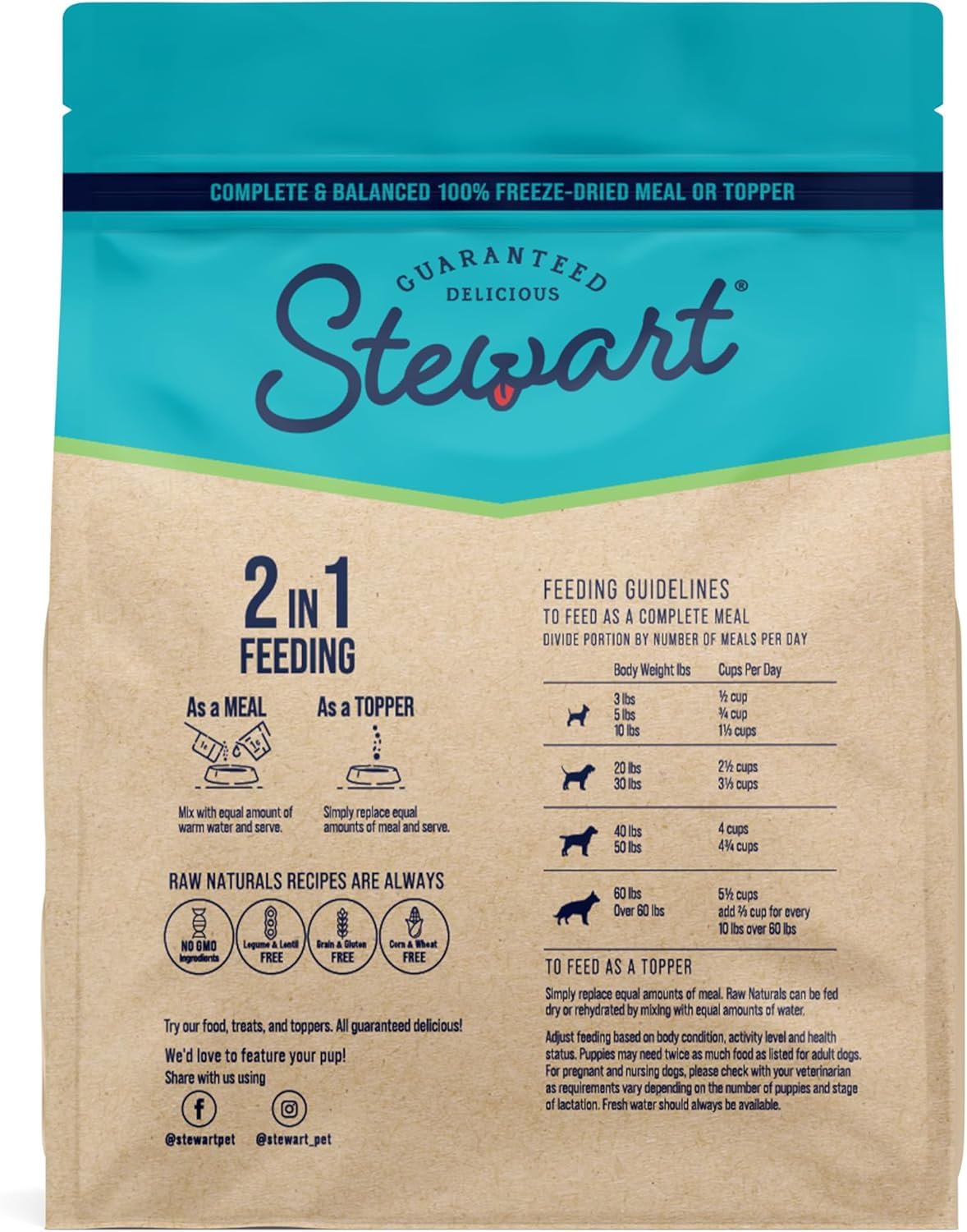 Stewart Raw Naturals training reward dog snack highlighting palatability.