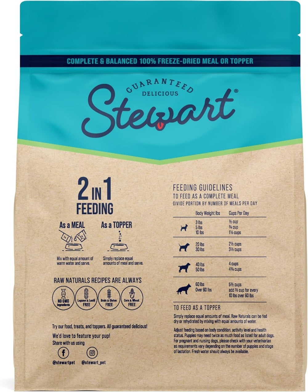 Stewart Raw Naturals training reward dog snack highlighting palatability.