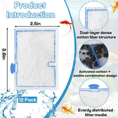 Stitokg dual-layer-filtration with cotton, carbon, and zeolite supports odor control and debris removal.