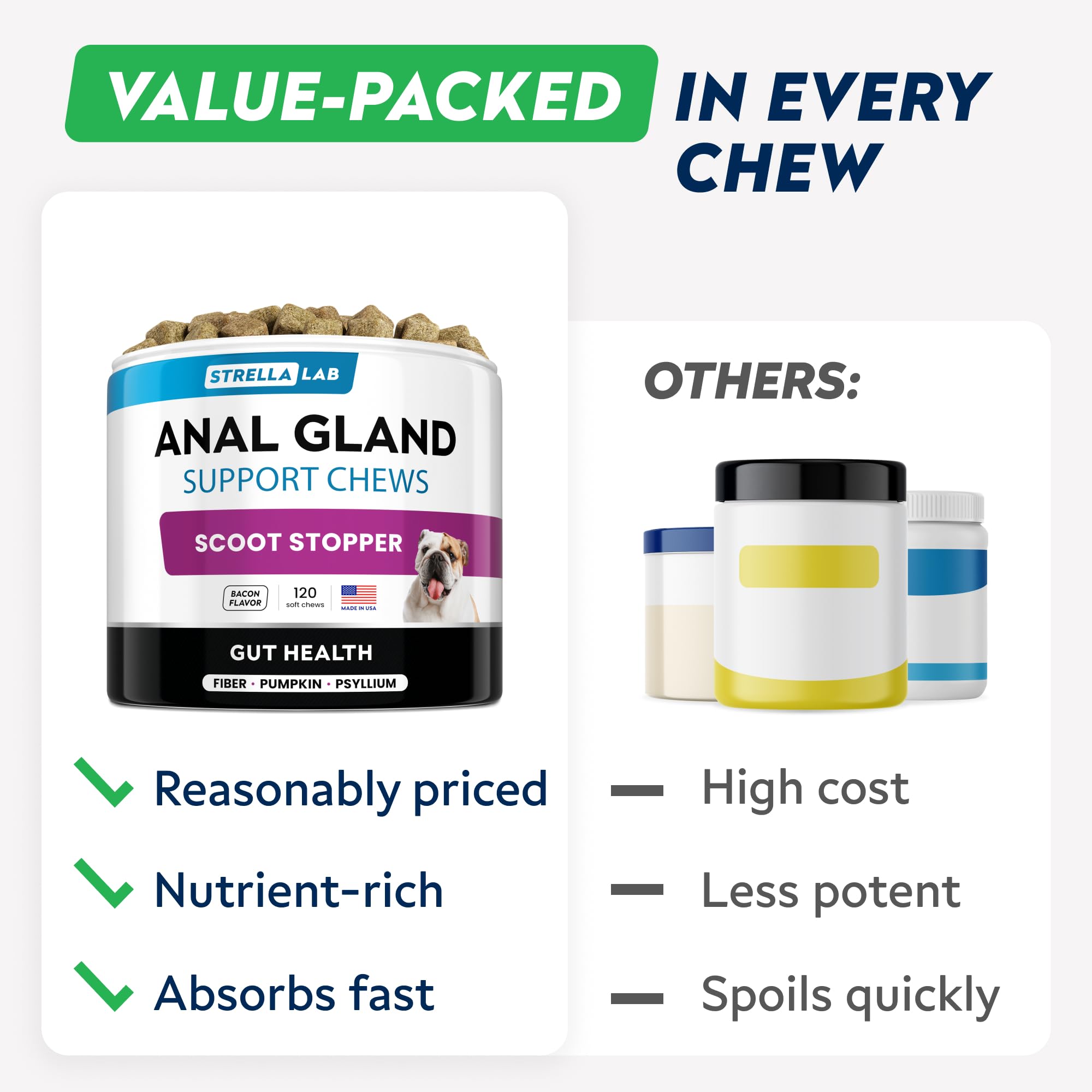 STRELLALAB Anal Gland Chews made in USA with premium natural ingredients.
