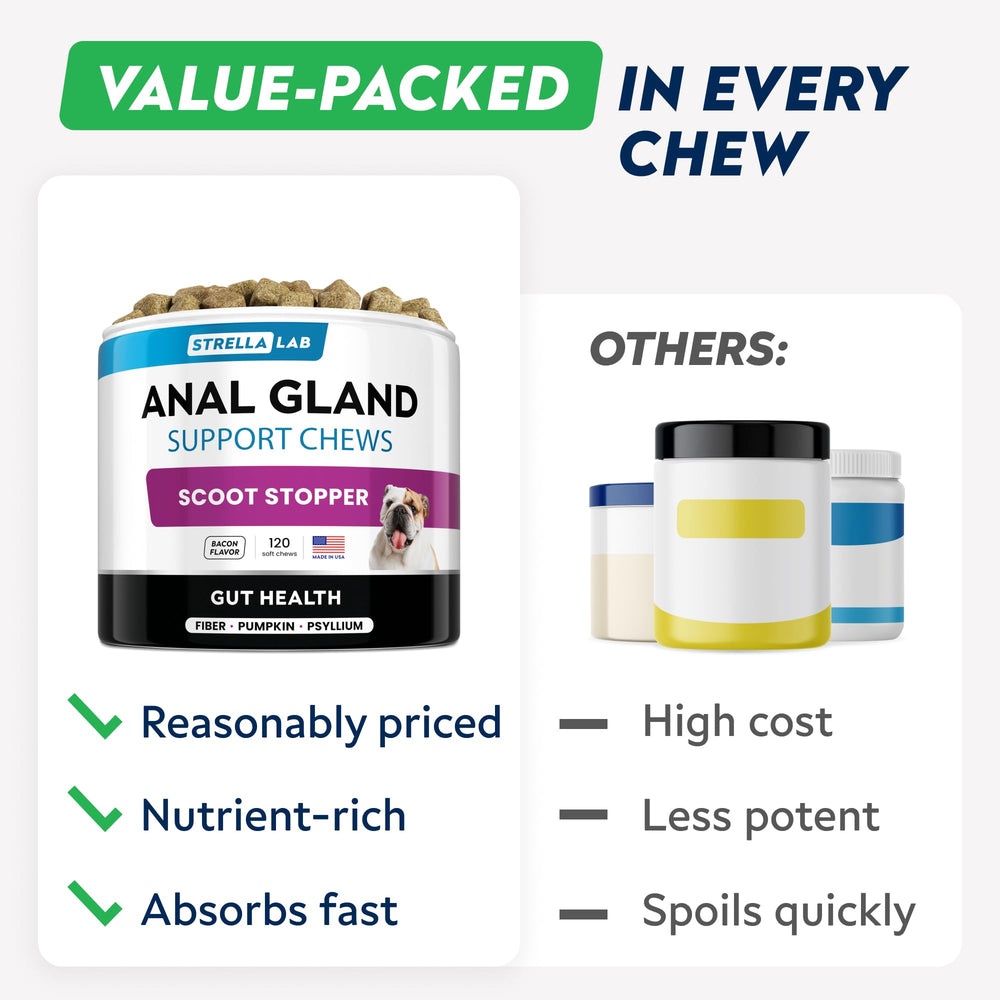 STRELLALAB Anal Gland Chews made in USA with premium natural ingredients.