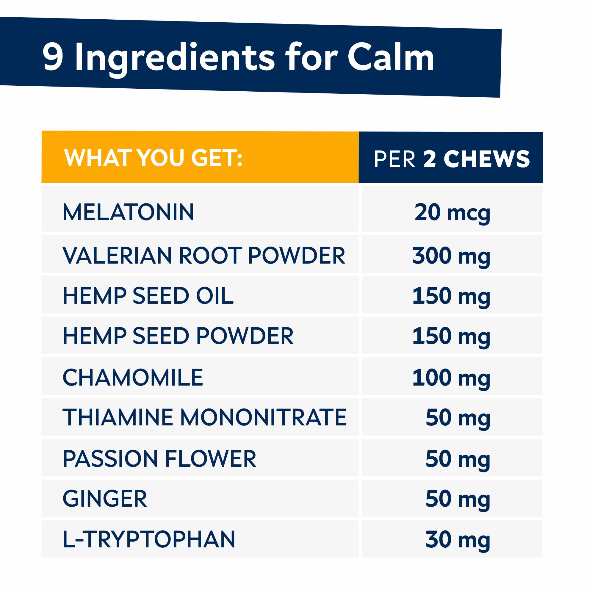 STRELLALAB dog anxiety relief chews pack suggests easy daily use for calmer days.