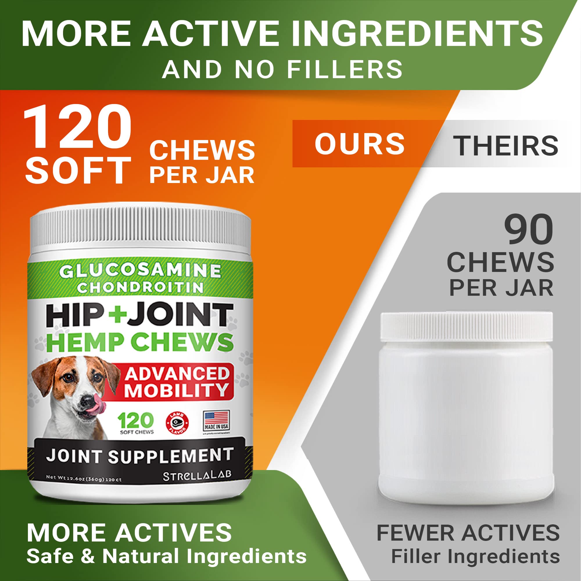 STRELLALAB dog enjoying chews demonstrates easy daily joint care during meals.