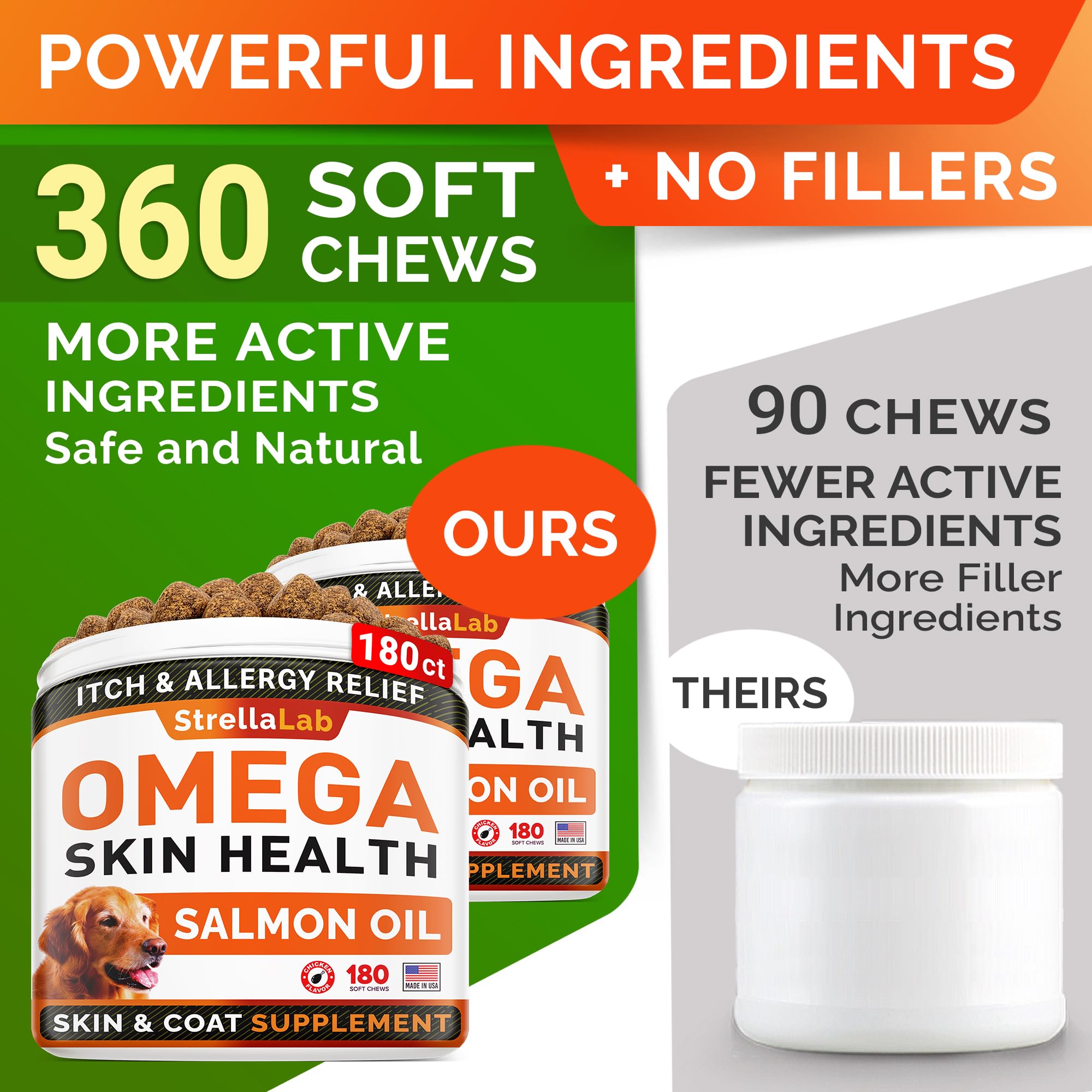 STRELLALAB dog itch-relief treats emphasize dry skin relief potential.