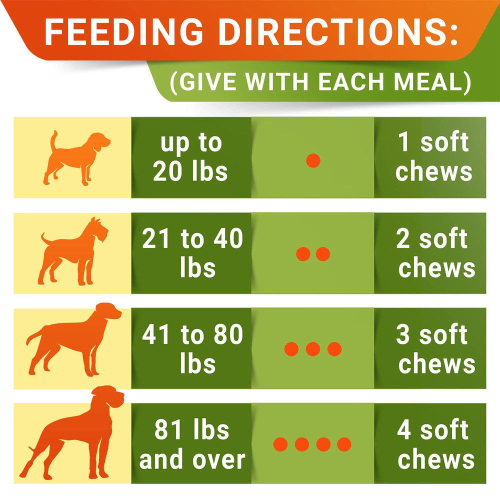 STRELLALAB Dog Probiotics Chews suitable for all breeds and ages