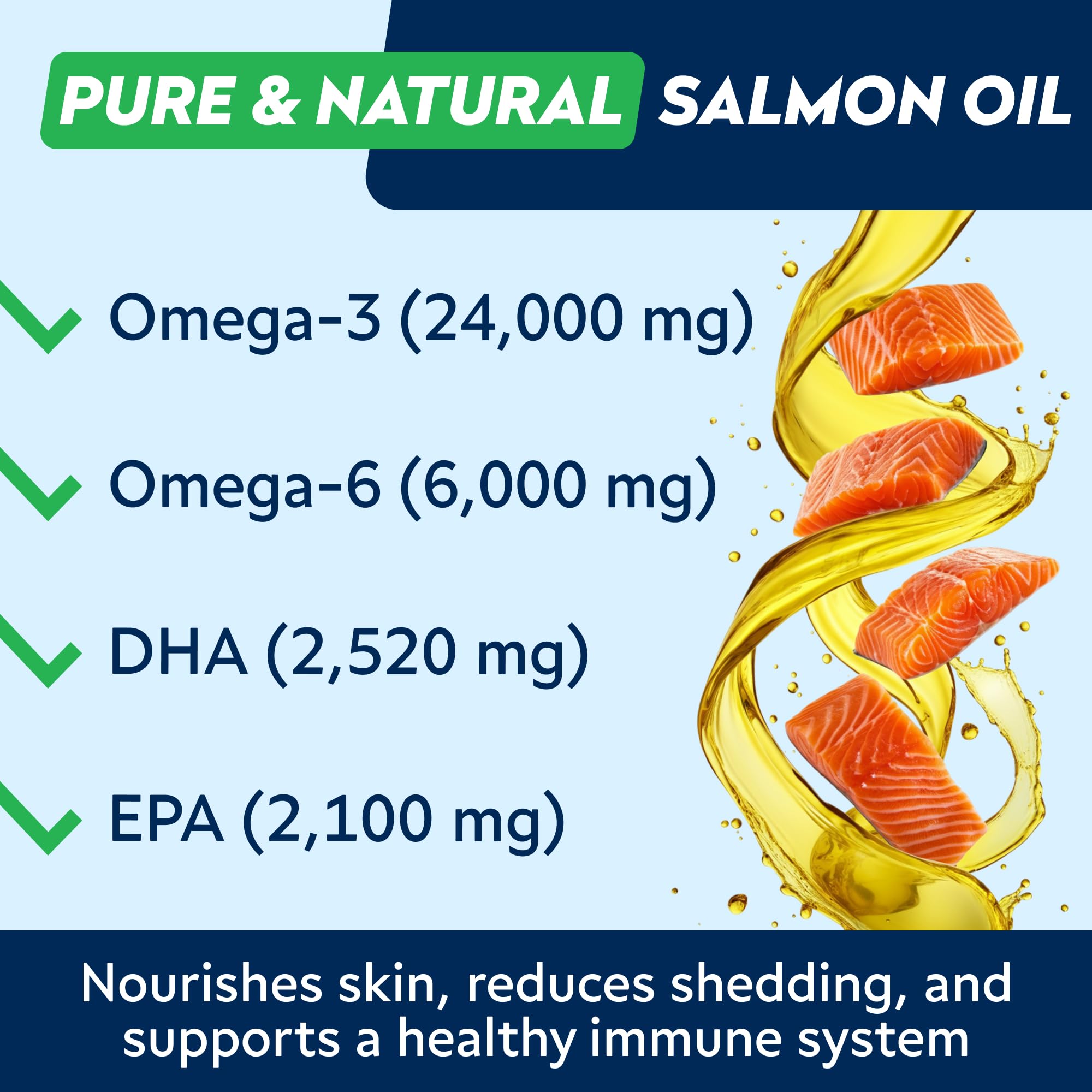 STRELLALAB Fish Oil Treats dog chewing for convenient wellness.