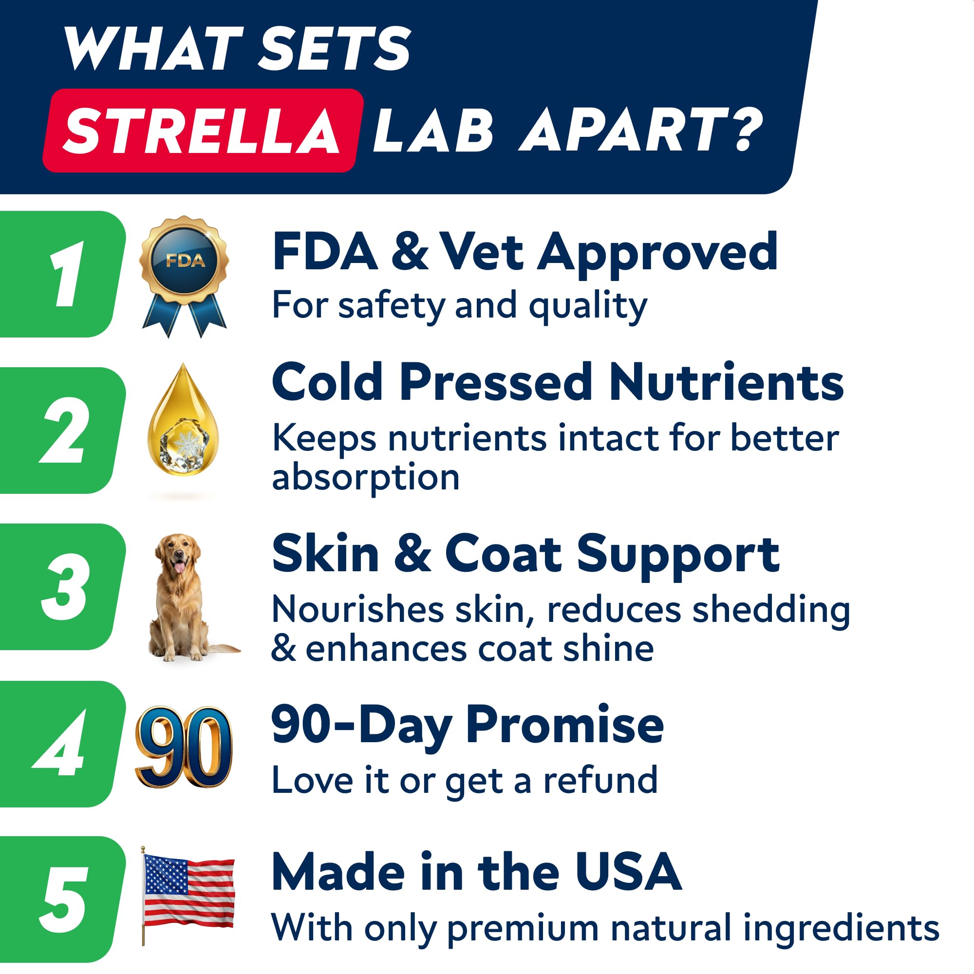 STRELLALAB Fish Oil Treats shiny coat closeup on dog fur.