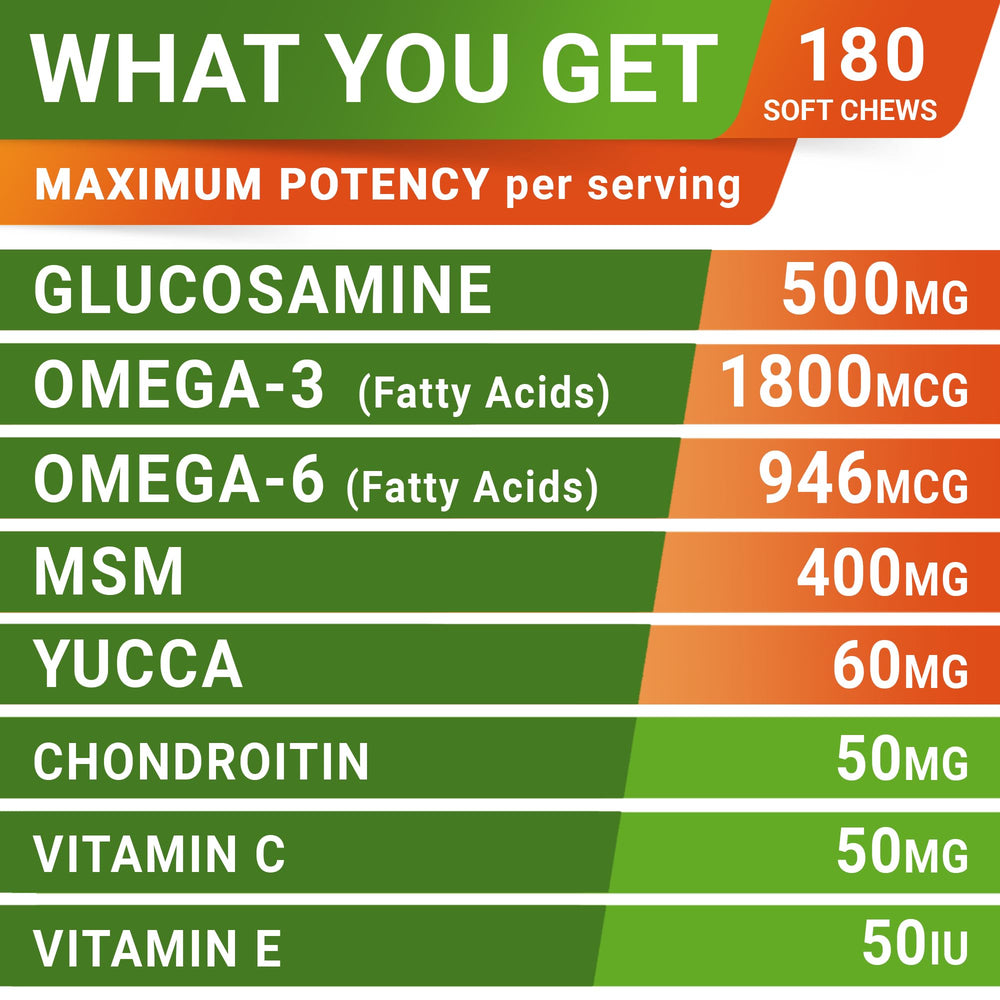 STRELLALAB glucosamine-dogs-chicken-flavor-chews emphasize tasty, easy daily supplementation.