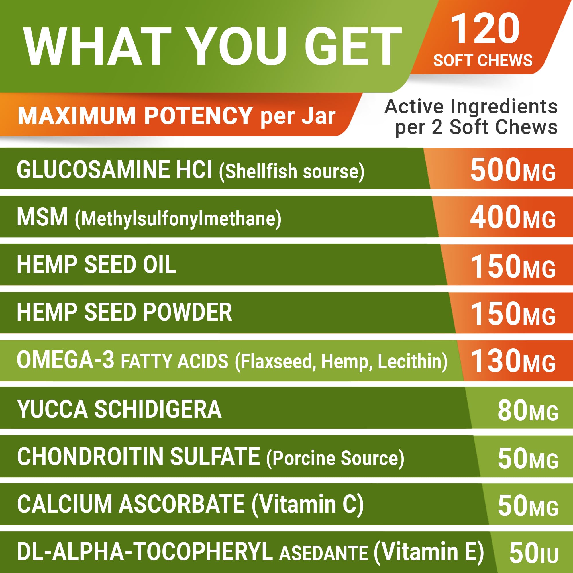 STRELLALAB hempseed oil and powder component closeup