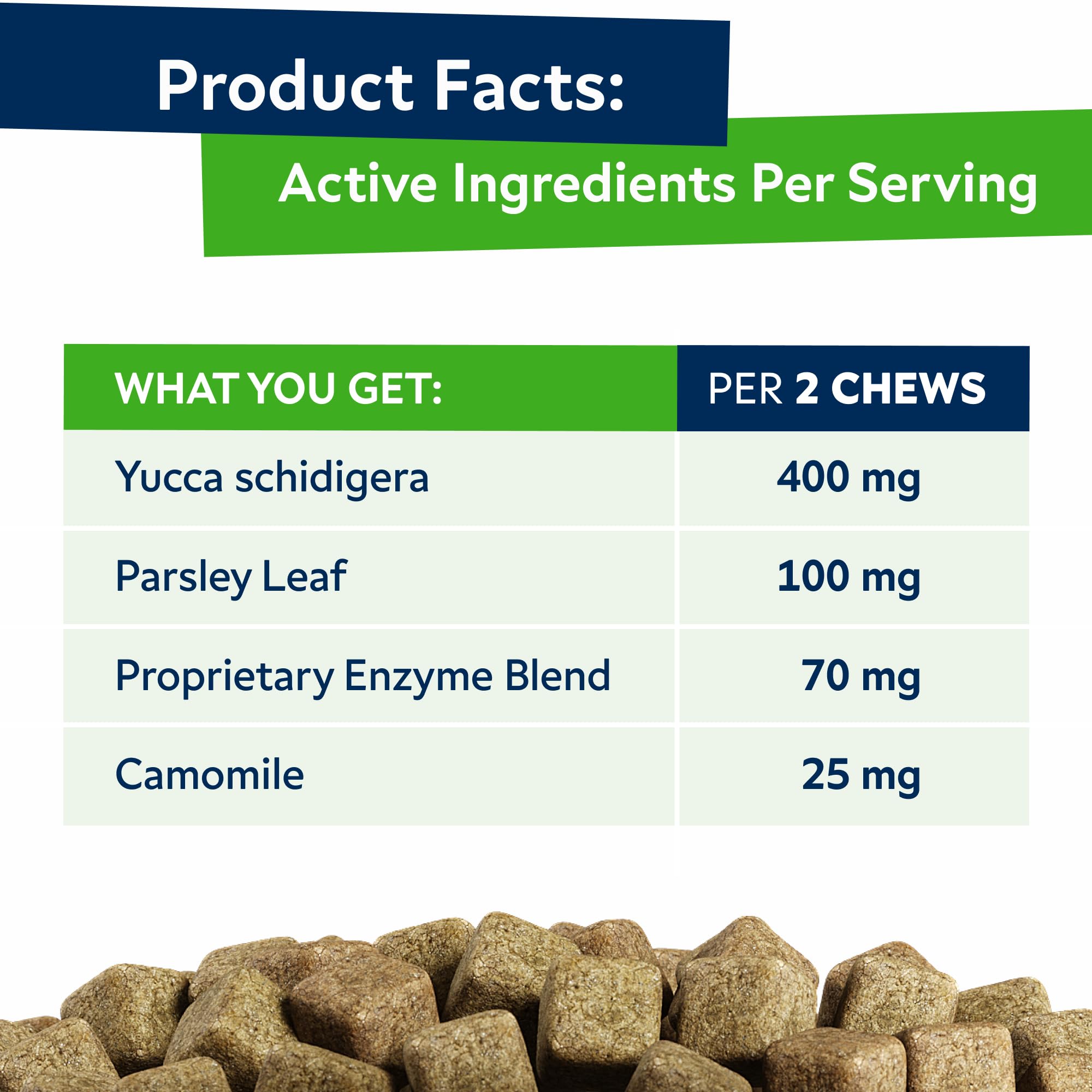 STRELLALAB No Poo Chews dog-closeup-chew demonstrates tasty texture for daily treats