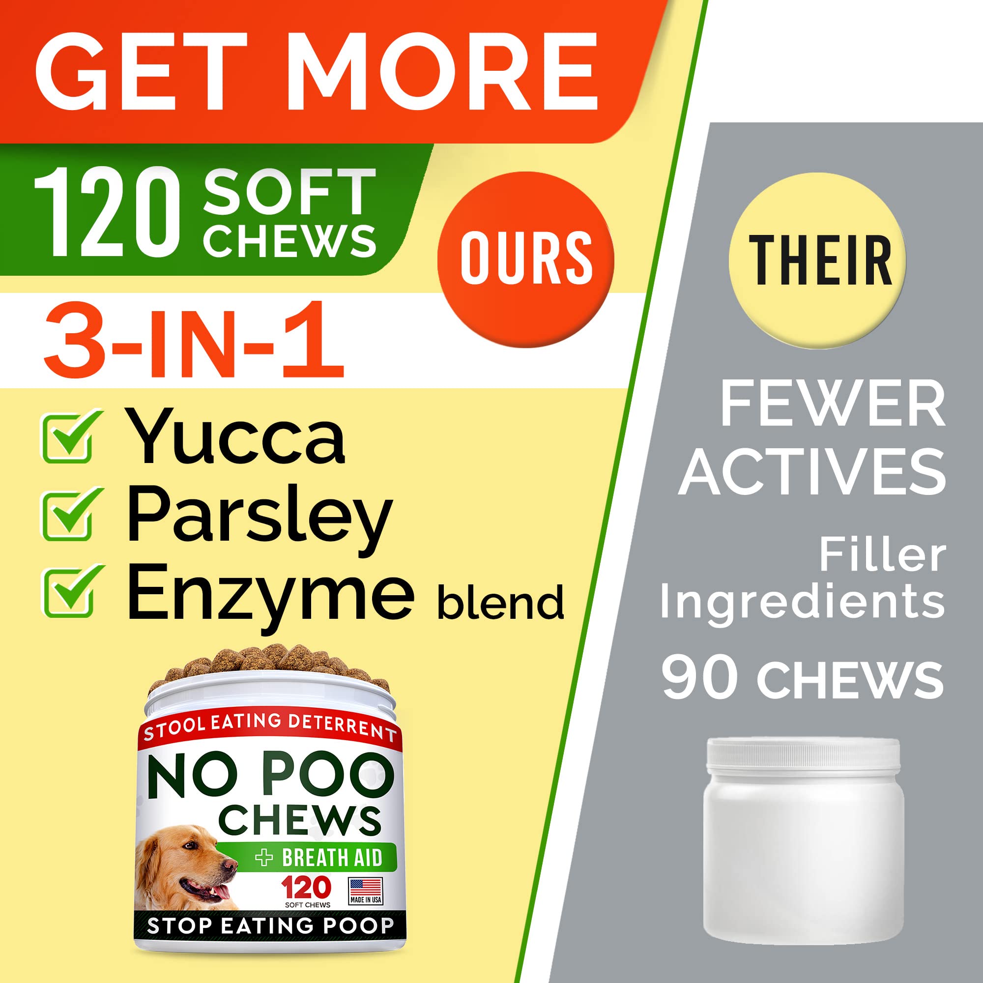 STRELLALAB No Poo Chews dog enjoying treat showcases digestive support ingredients