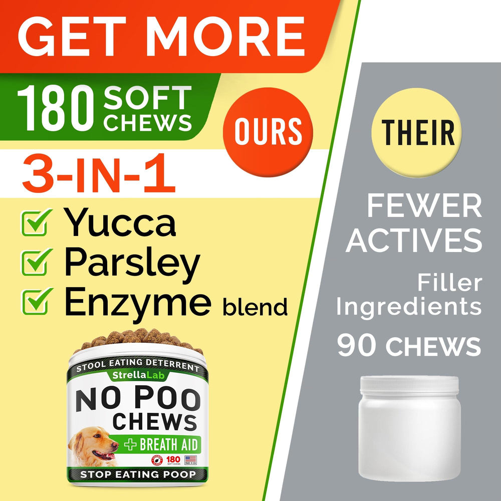STRELLALAB No Poo Chews with poultry liver flavor encourage regular use and enjoyment.