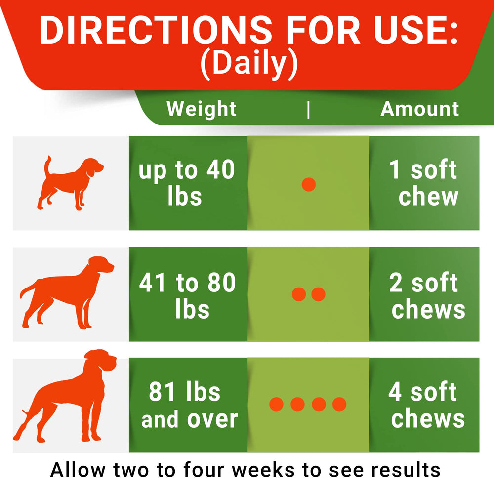 strellalab No Poo Chews serving easy-to-serve dog treat.