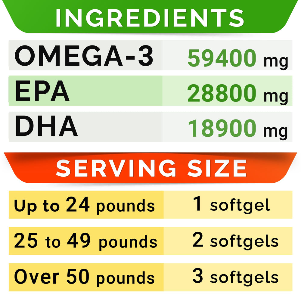 StrellaLab Omega-3 suitable for all breeds and ages, supporting overall health.