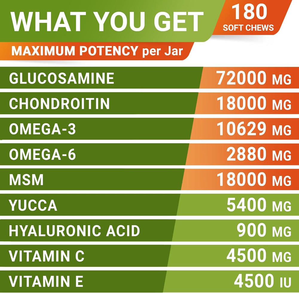 Strellalab premium dog joint-health support image—long-term daily routine.