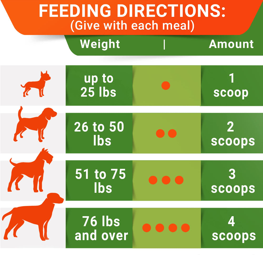 STRELLALAB USA-made label emphasizes single-ingredient pumpkin for reliable sourcing