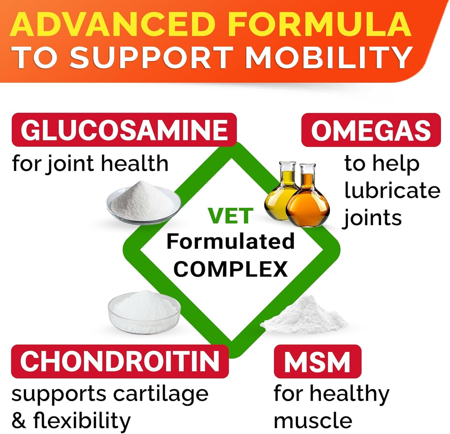 Strellalab usa-made dog joint support image—quality you can trust for daily care.