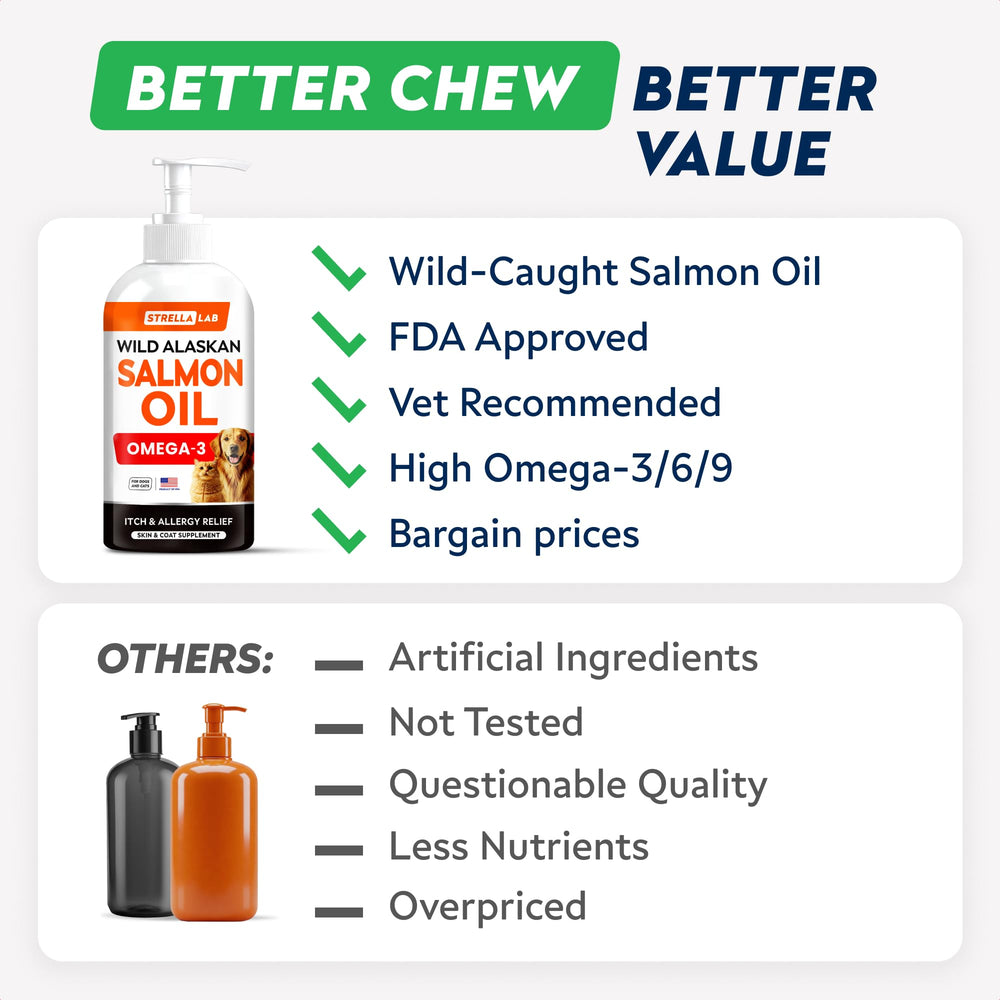 STRELLALAB Salmon Oil itching relief focus conveys comfort for itchy pets.