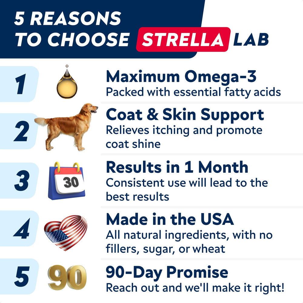STRELLALAB Salmon Oil taste aroma shot suggests pet-friendly flavor during mealtime.