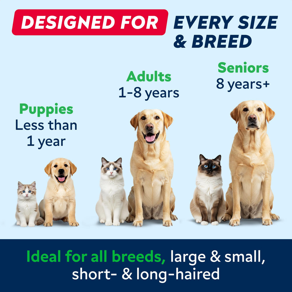 StrellaLab subscribe and save option for consistent canine care