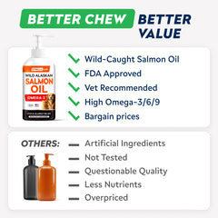 StrellaLab US-made salmon oil with 90-day support guarantee