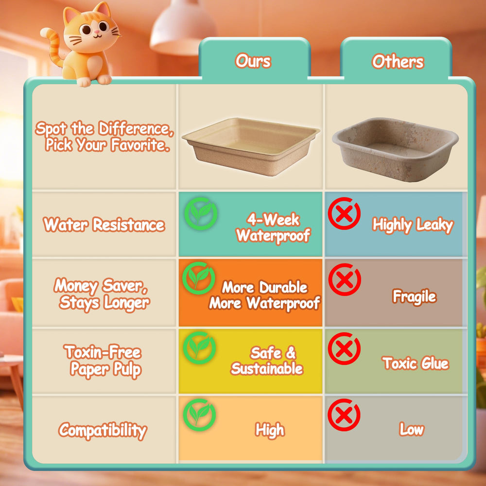 Strenthychosing-inside-liner-use: doubles as a disposable liner for boxes.