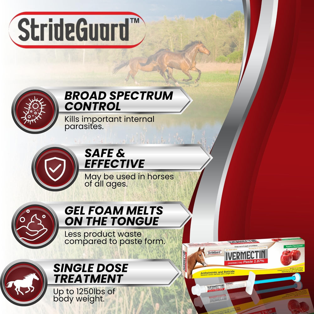 Apple-flavored paste improves acceptance during administration