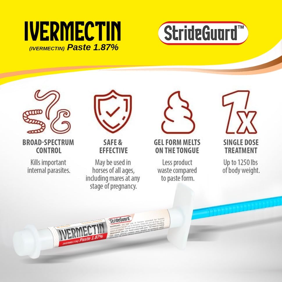 6.08g tube provides ample supply per treatment