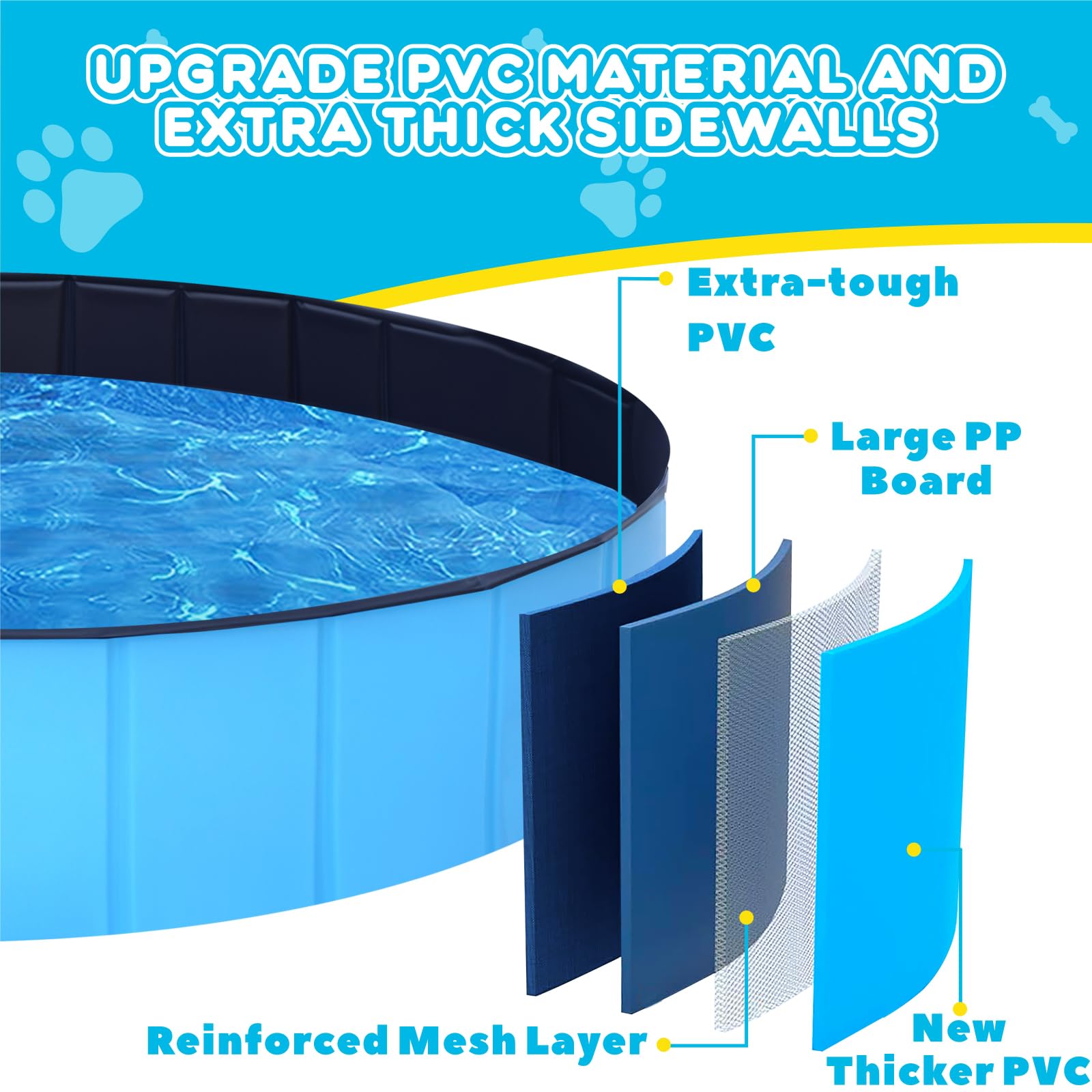 STUDESK foldable dog pool durable shell provides sturdy support during baths.