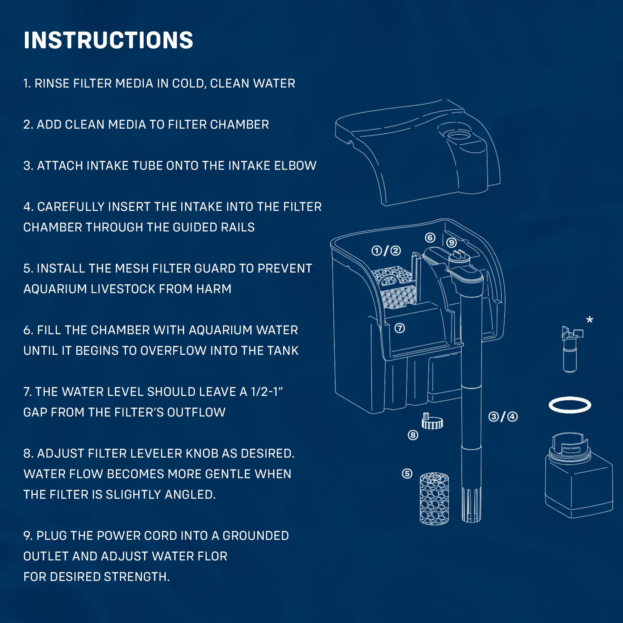 SubstrateSource Mighty HOB filter compact dimensions for small tanks.