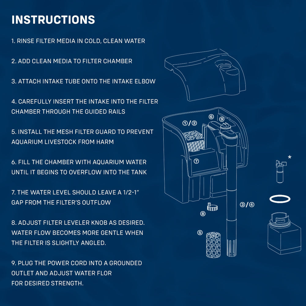 SubstrateSource Mighty HOB filter compact dimensions for small tanks.