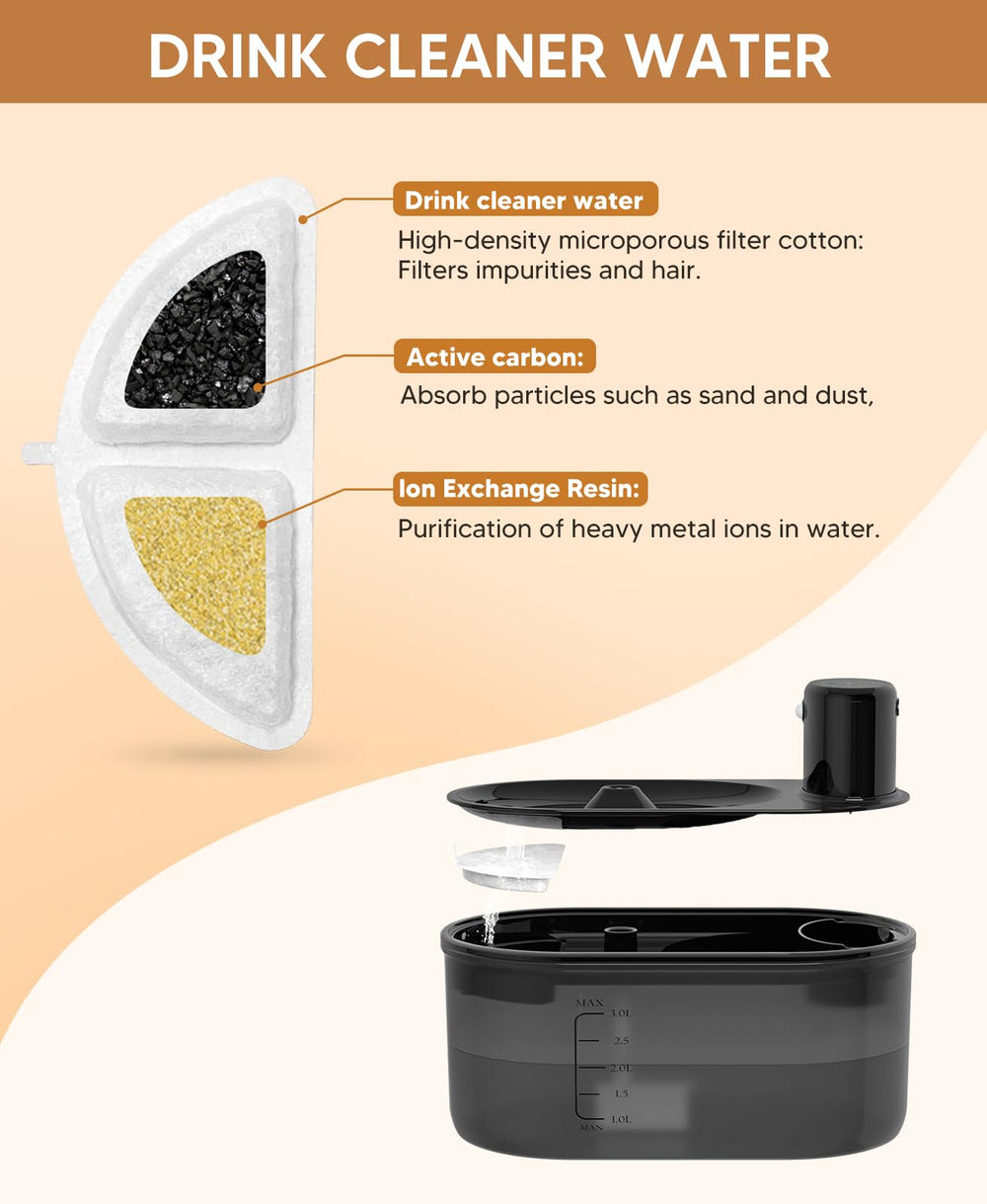 Subteenmate 3L cat fountain compatibility image shows easy fit for standard 3L fountains