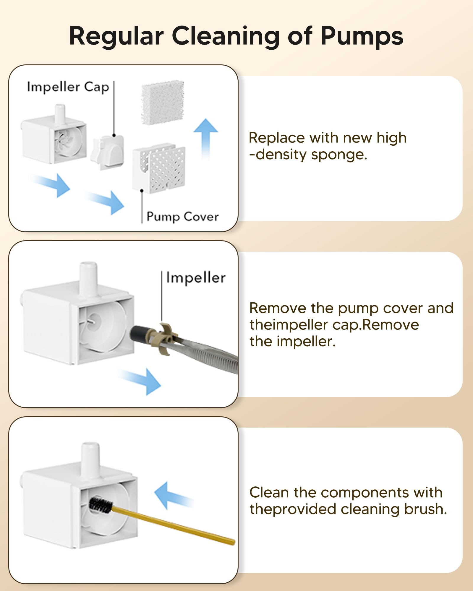 Subteenmate fountain-water-flow image captures smooth water movement after replacement filters