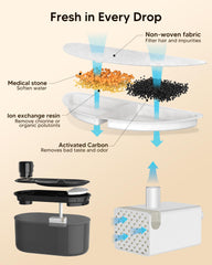 Subteenmate pre-filter sponges image highlights two sponges for debris capture and steady water flow