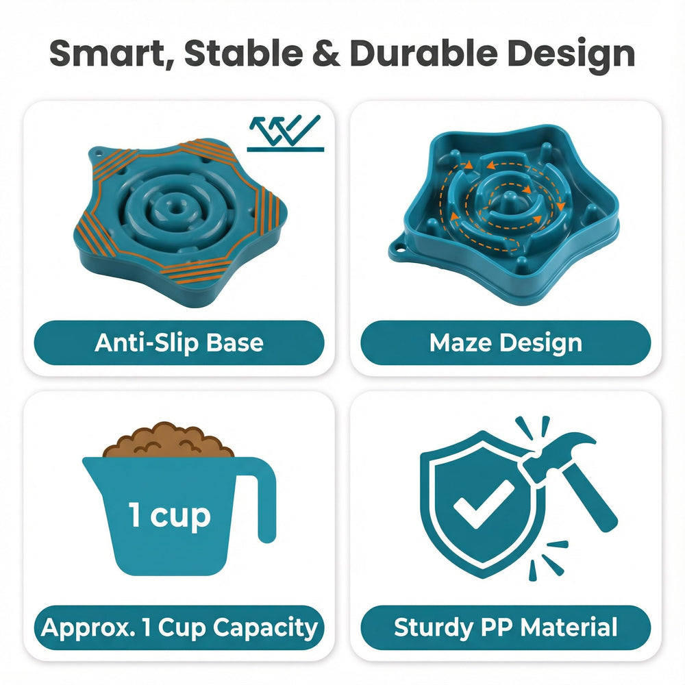 Sufisat Pet Slow Feeder Bowl small size fits petite dogs and puppies