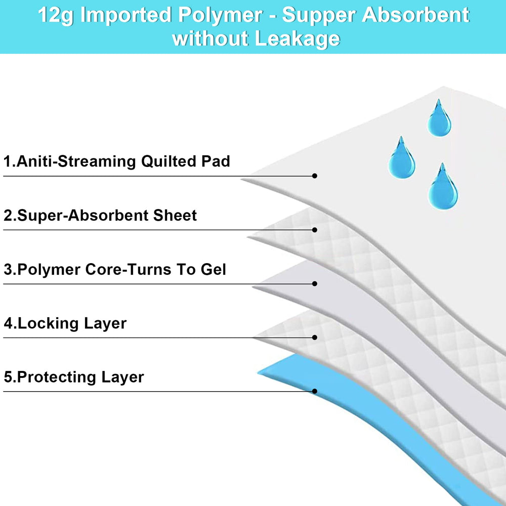 SUGUNING superabsorbent-core traps moisture as it forms a gel.