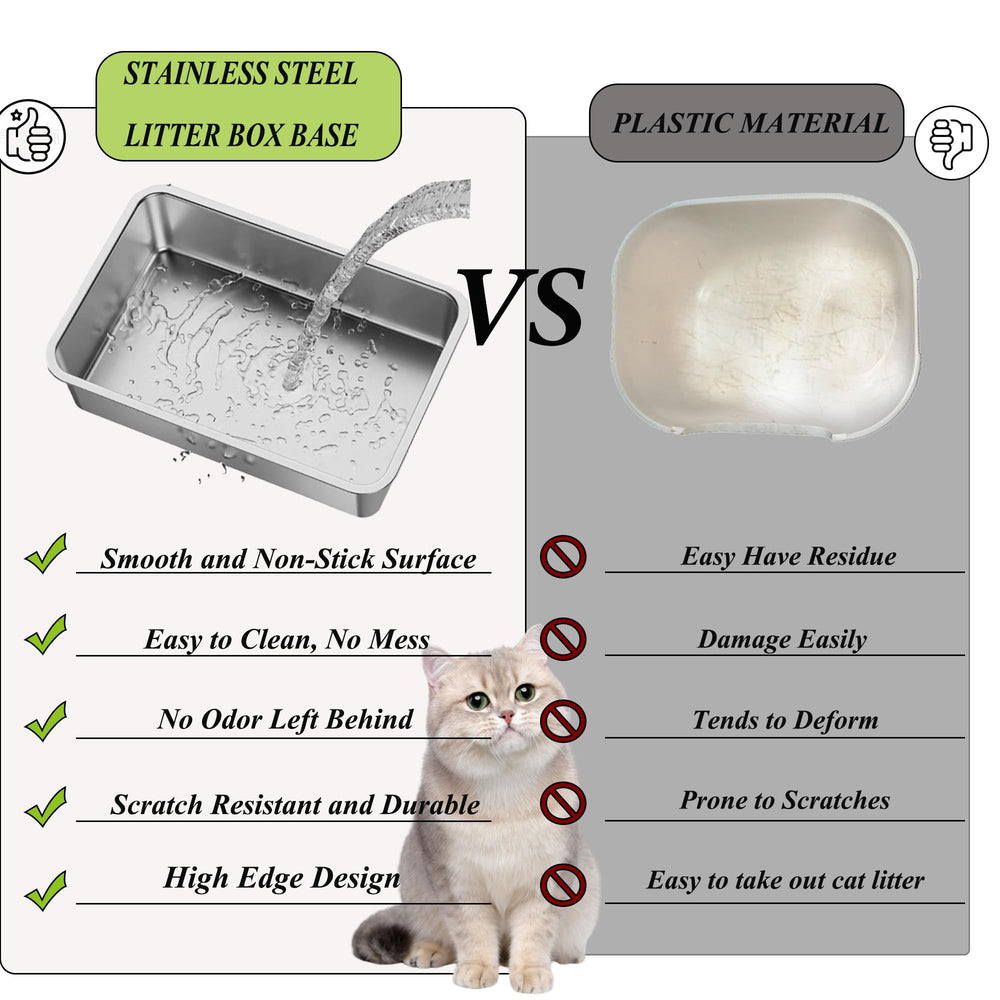 Suhaco tall grey stainless steel litter box highlights durable build and elevated style