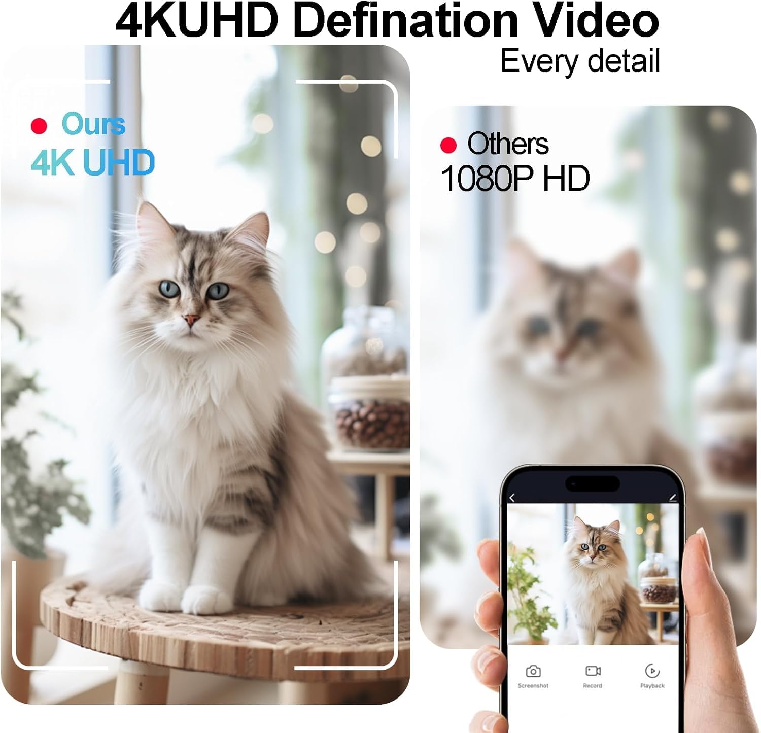 SUJTKZL 100-day battery stays powered for long monitoring sessions at home or office