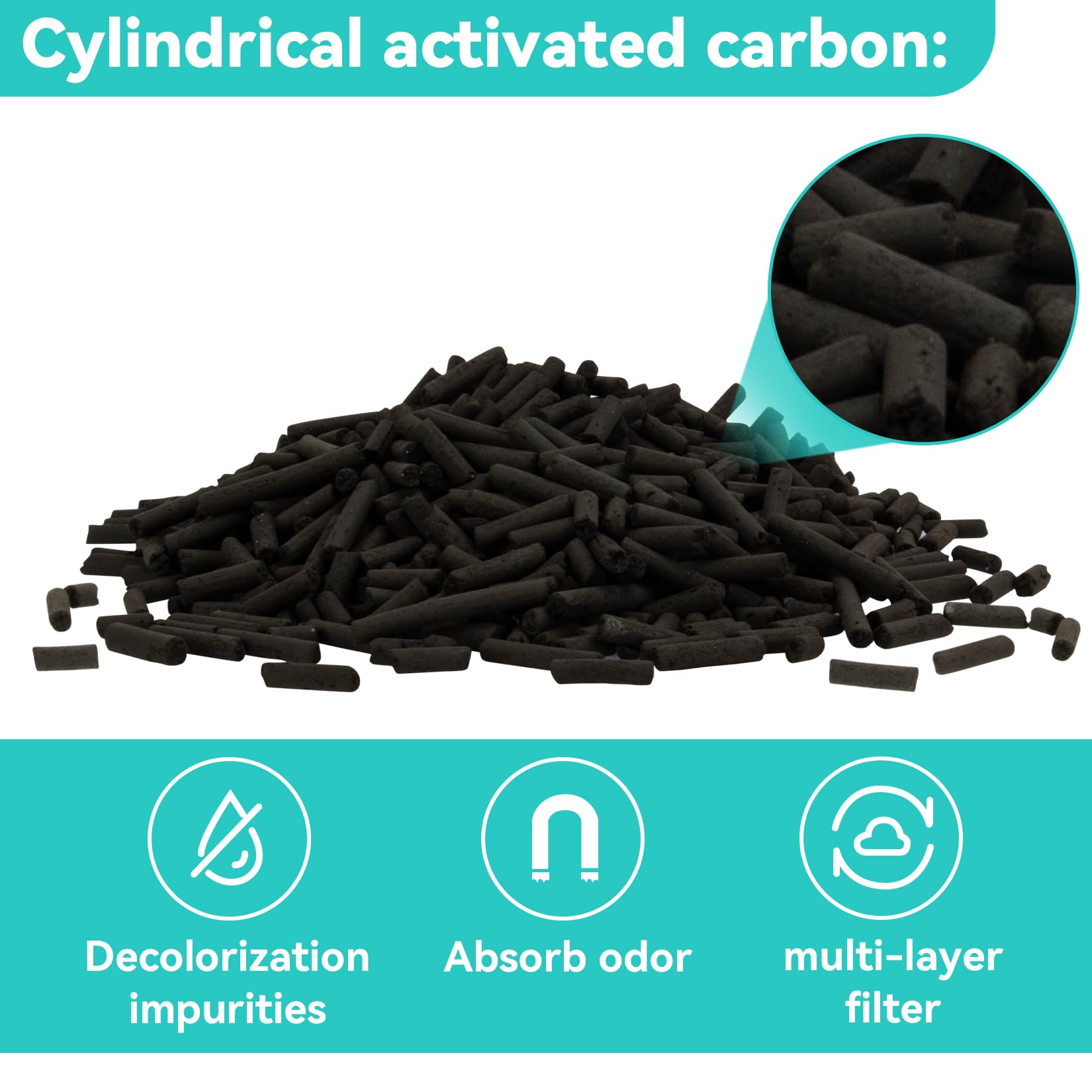Sukh Activated Carbon Pellets closeup 4 mm detail highlights adsorption capability.