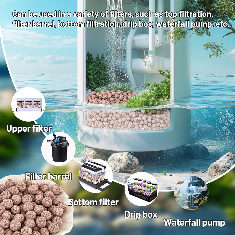 Sukh loose media pack provides versatile filtration for canisters, sumps, and HOB filters.